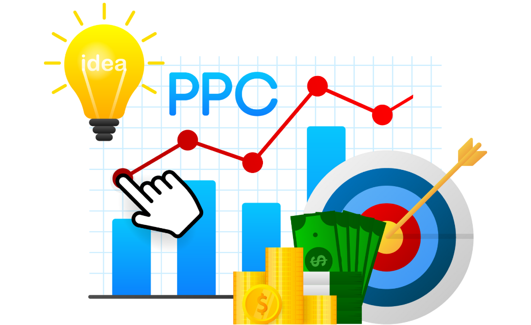 PPC Management Company