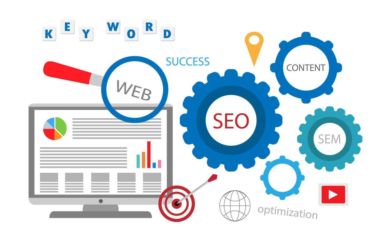 Why Choose Our SEO Services